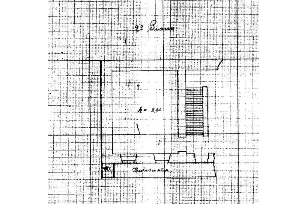 planimetria