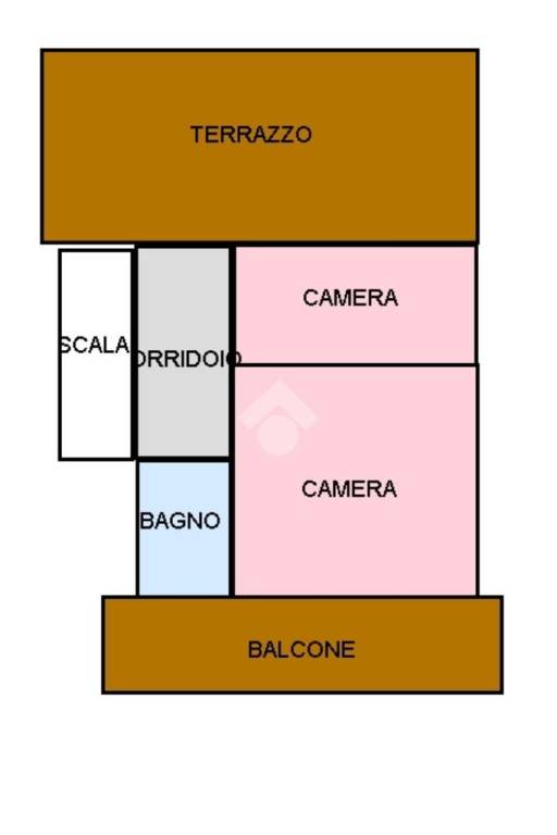 Nuova planimetria