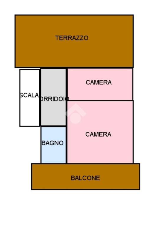 Nuova planimetria