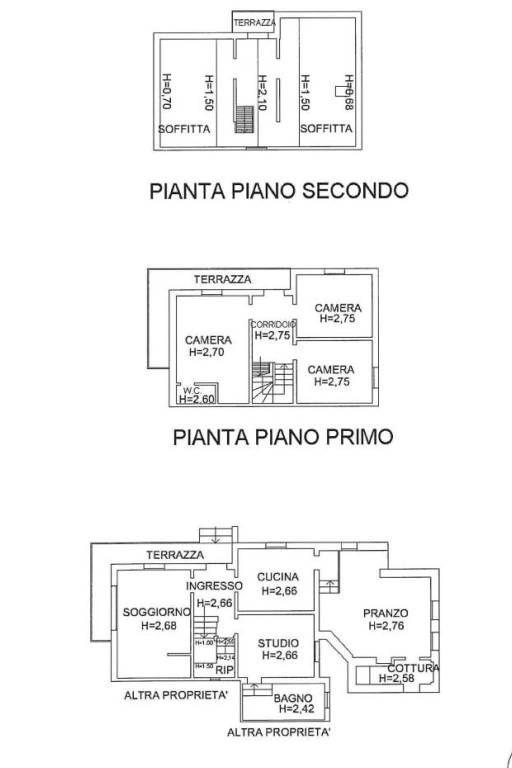 PLANIMETRIE 1