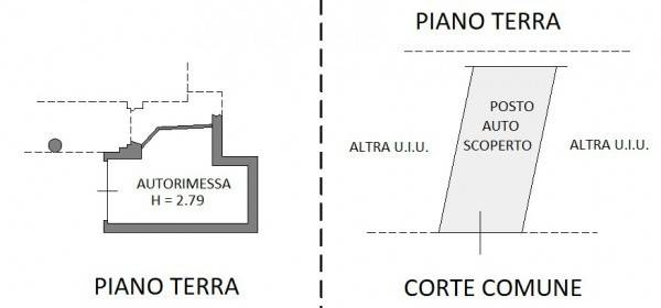 garage e posto auto