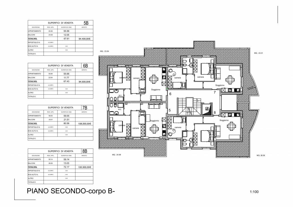 SCHEDE DIA 2021 - B 2 3