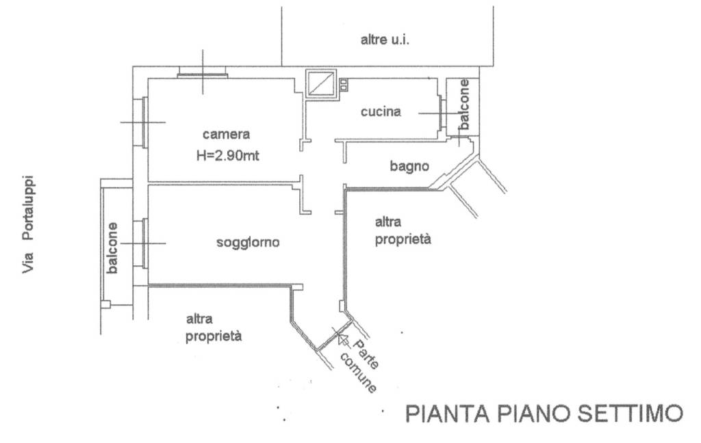 planimetria