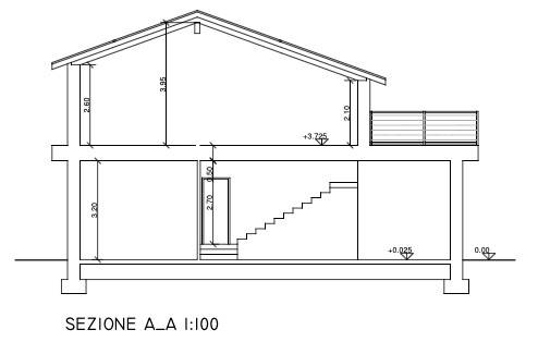 V75 sezione con altezze