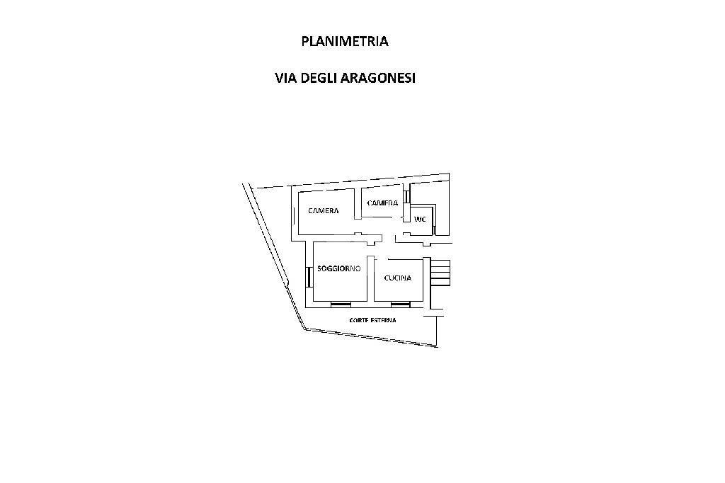 planimetria