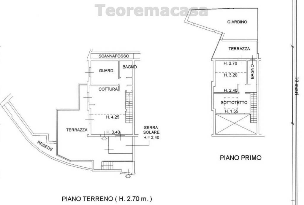 Cattura terra e primo