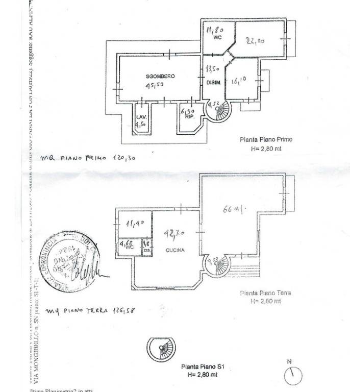 plan via mongibello RID