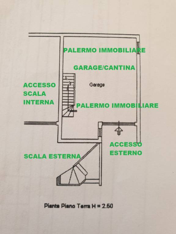 pln garage