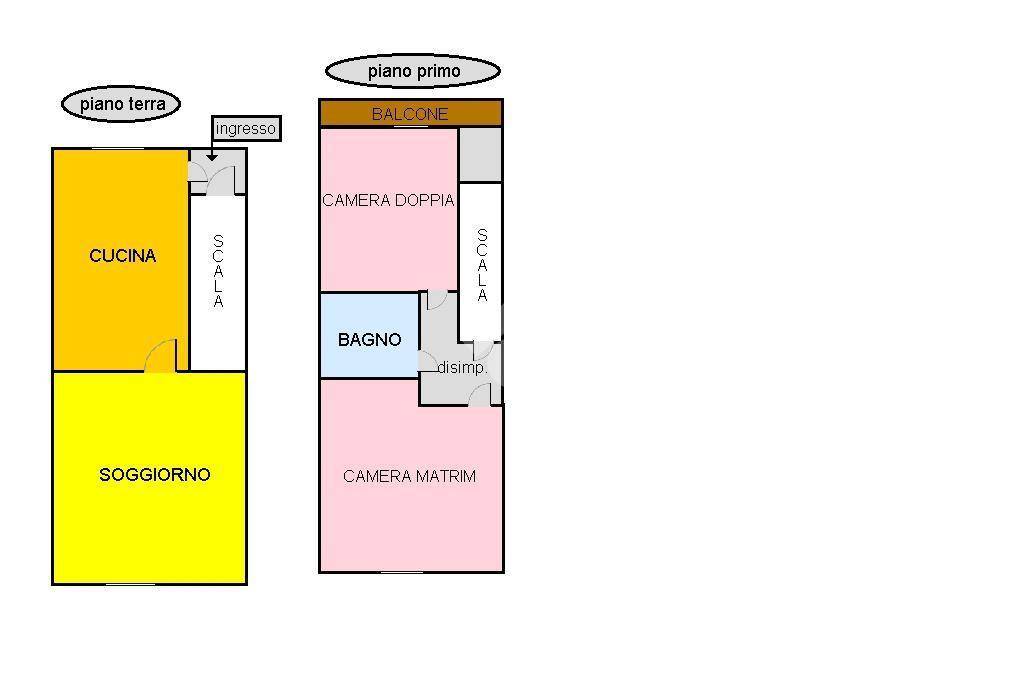 pln 3