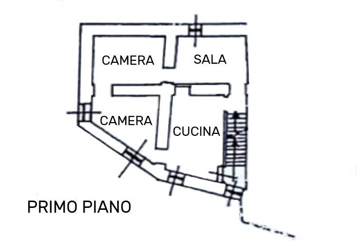 Planimetria 3