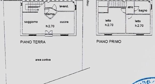 Plan.PAV