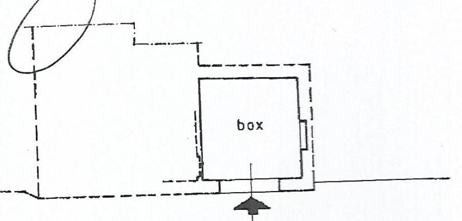 Piantina box