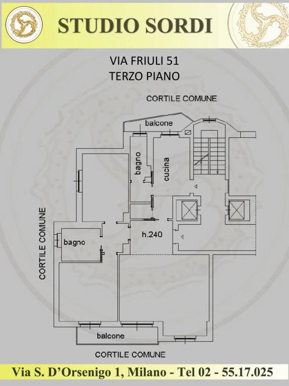 PLC Friuli 51 1