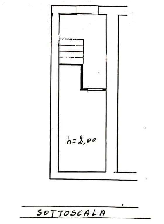 Ripostigliop Sottoscala