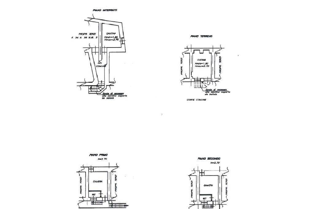 Planimetria