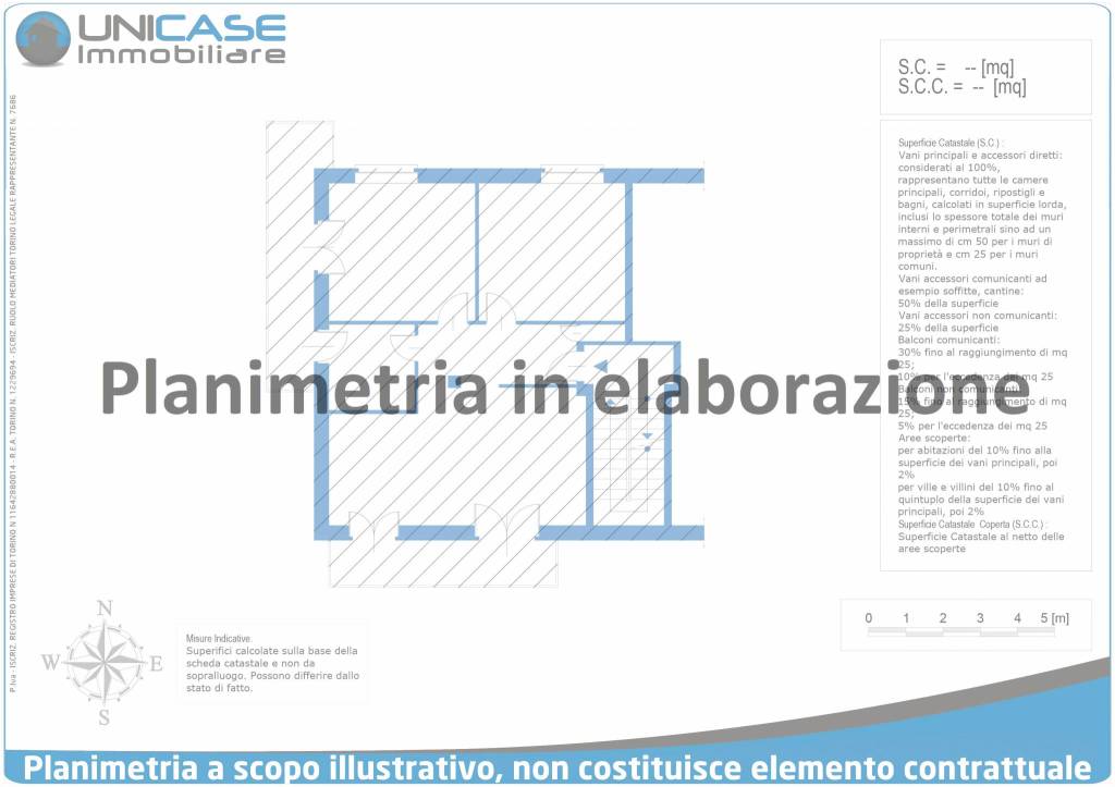 planimetria