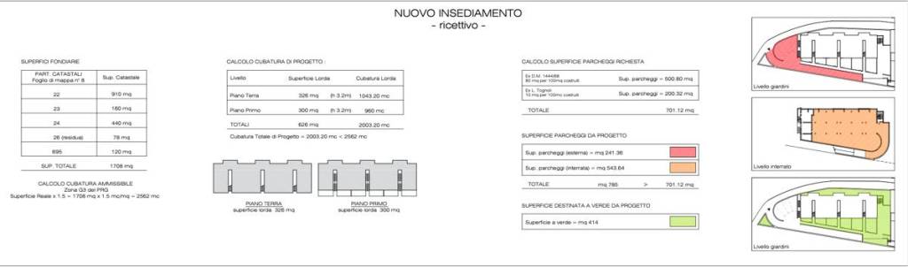 Calcolo
