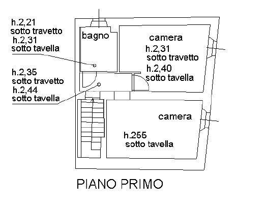 piano primo