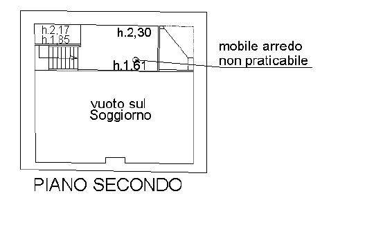 piano secondo