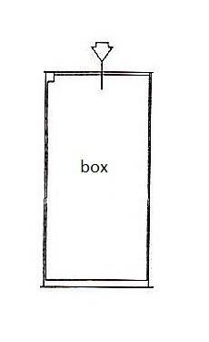 plani box