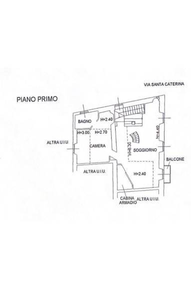 plan p1