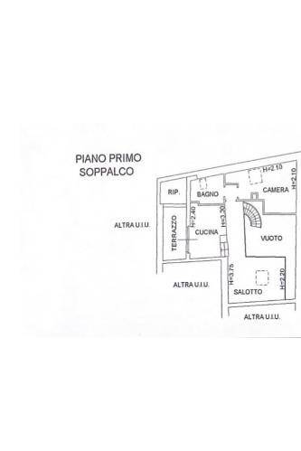 plan soppalco