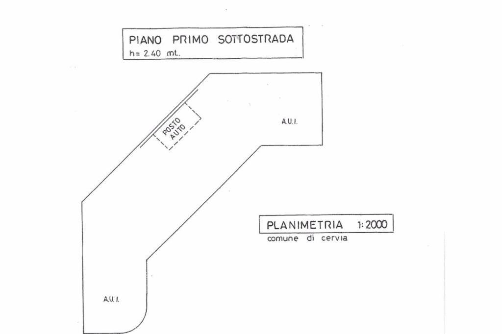 Planimetria