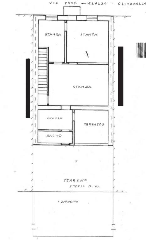 planimetria