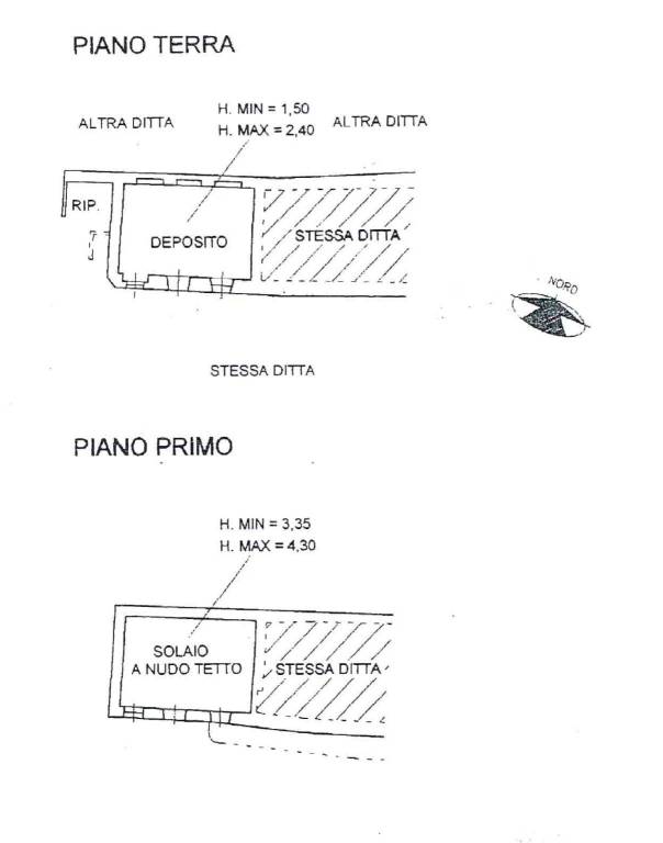 15A PLANIMETRIA