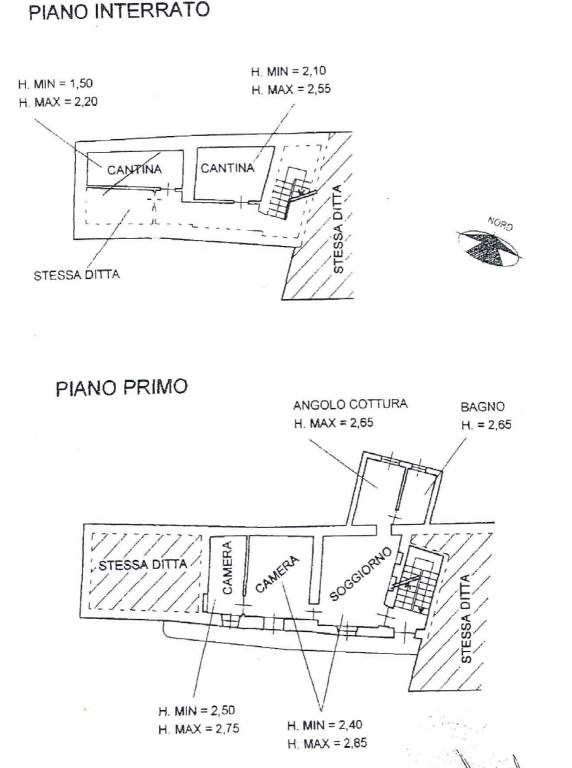 15B PLANIMETRIA