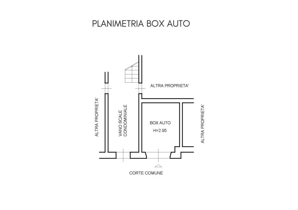PLANIMETRIA BOX AUTO