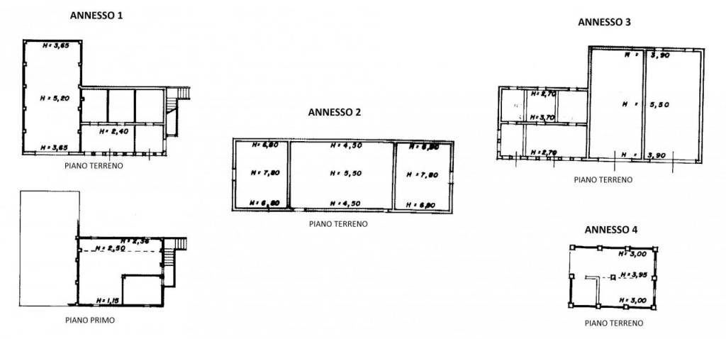 vc32   annessi