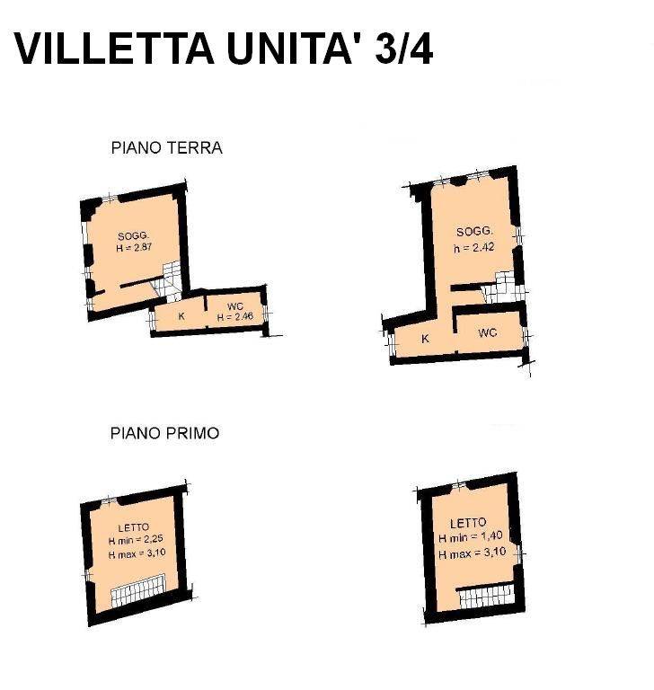 Villetta Unità 3 e 4