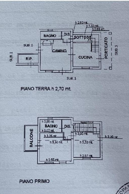 Planimetria 1