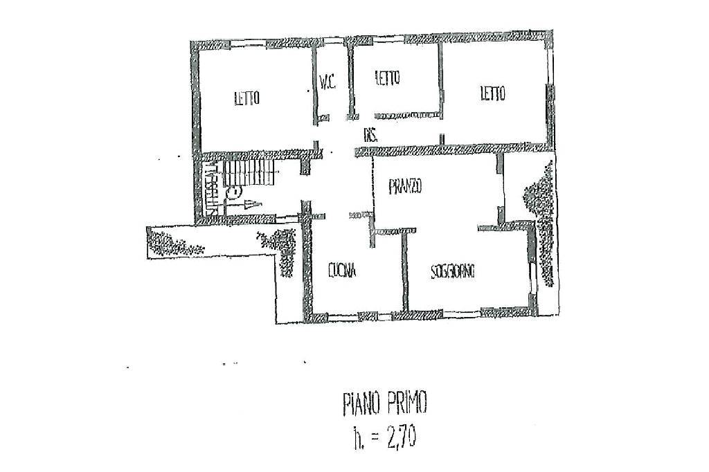 plan appartamento