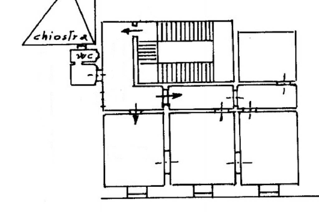 planimetria