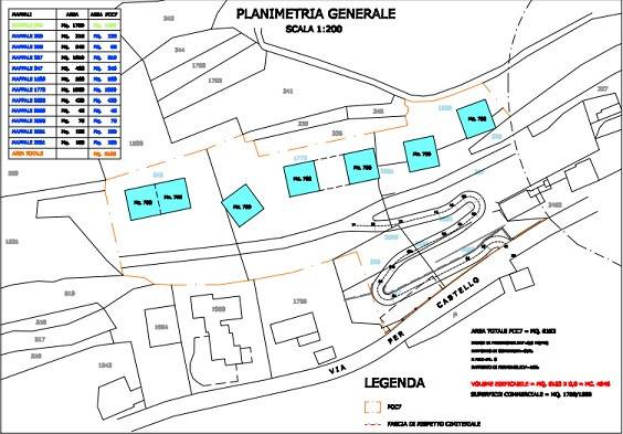 PROGETTO JPG