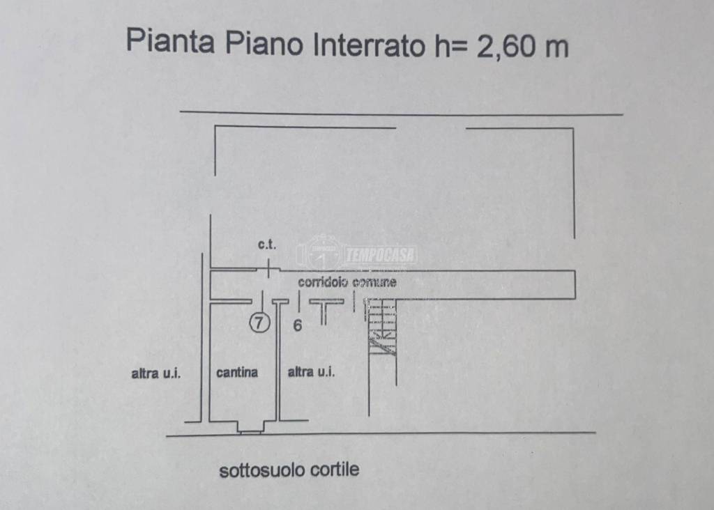 PLANIMETRIA