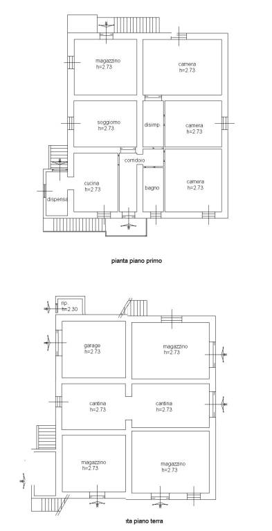 plan per web