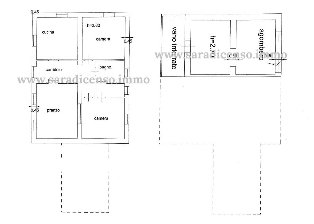 PLN-SDC299