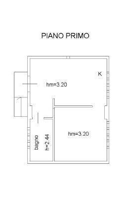 RC3500 PIANO PRIMO