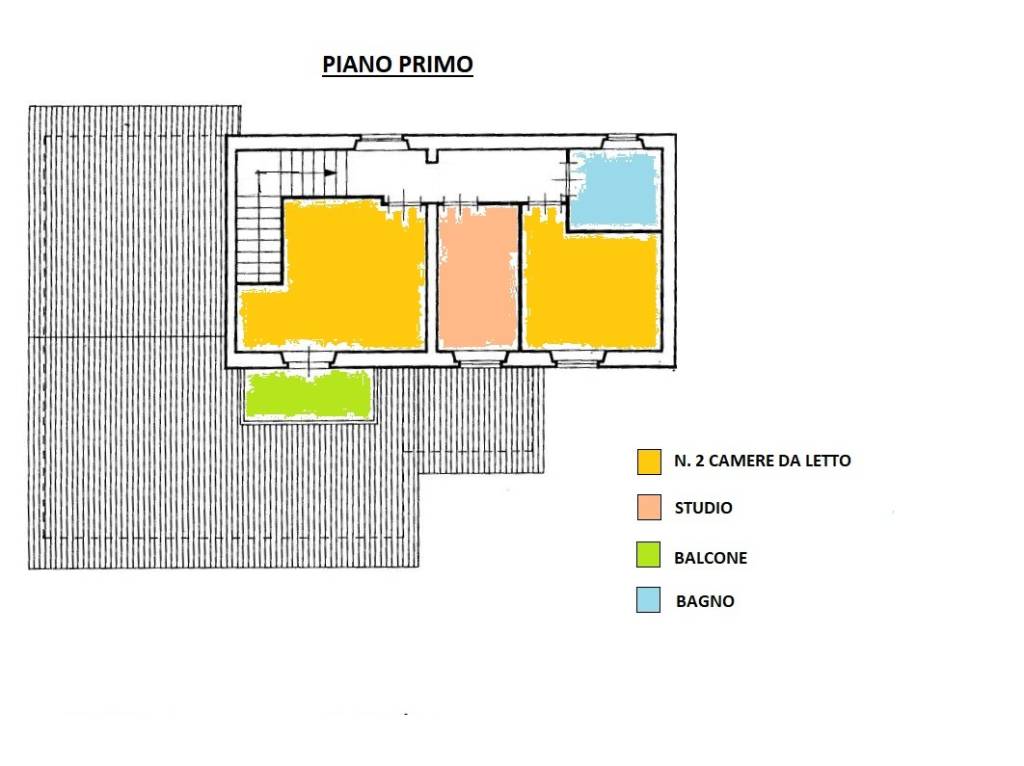 plan p.primo