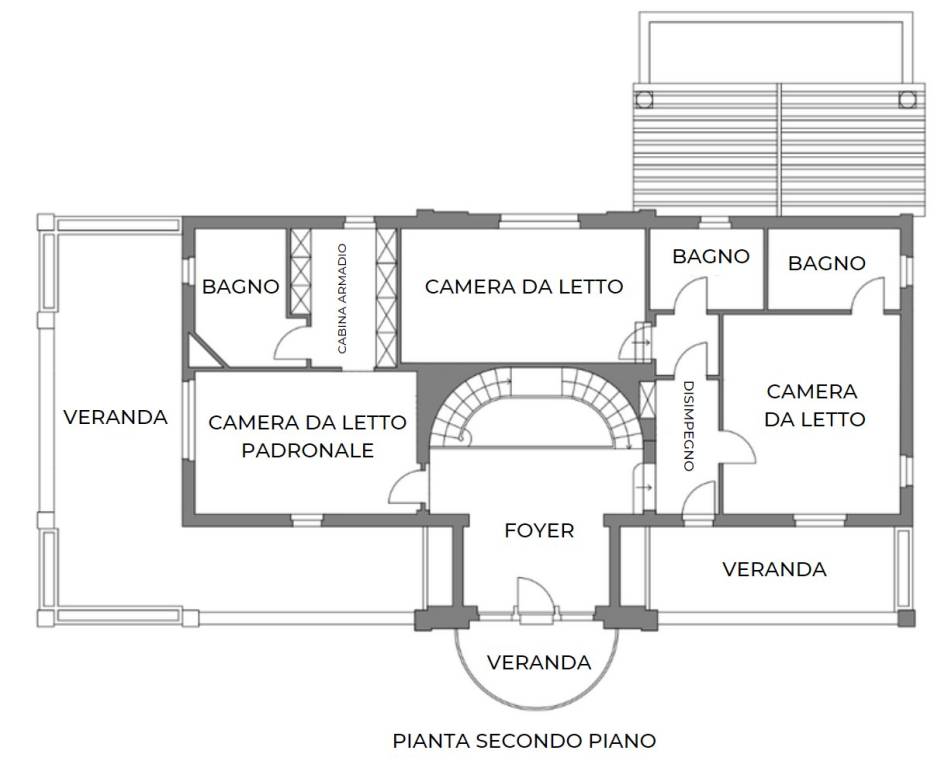 Planimetria Villa Imperia SECONDO PIANO