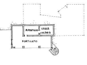 Planimetria