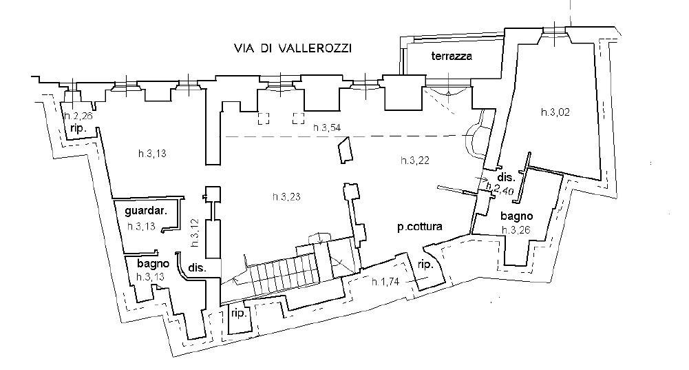 Planimetria Vallerozzi sito