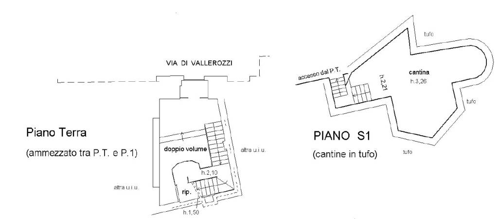 Planimetria Vallerozzi sito2