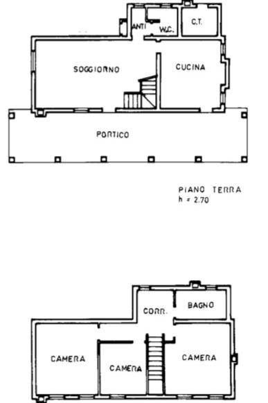 Abitazione