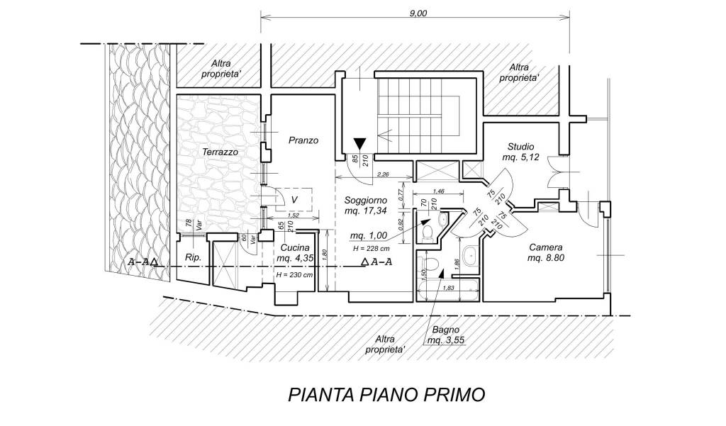 Stato di Fatto rit 1