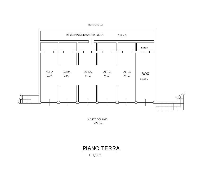 scheda box