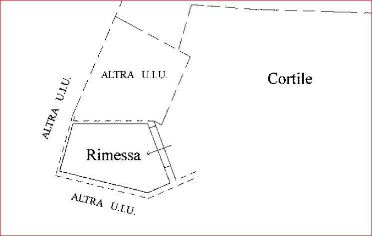 planimetria 6